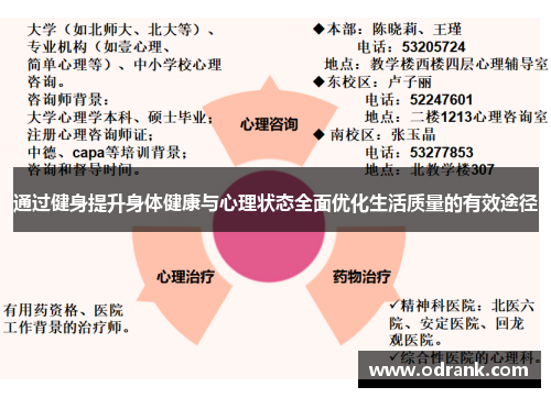 通过健身提升身体健康与心理状态全面优化生活质量的有效途径